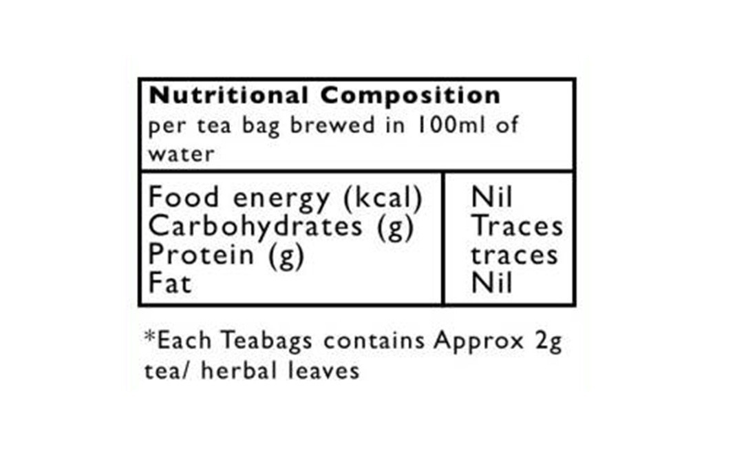 Tassyam Royal English Breakfast Organic Loose Leaf Black Tea   Plastic Jar  20 pcs